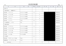 植栽管理見積り書